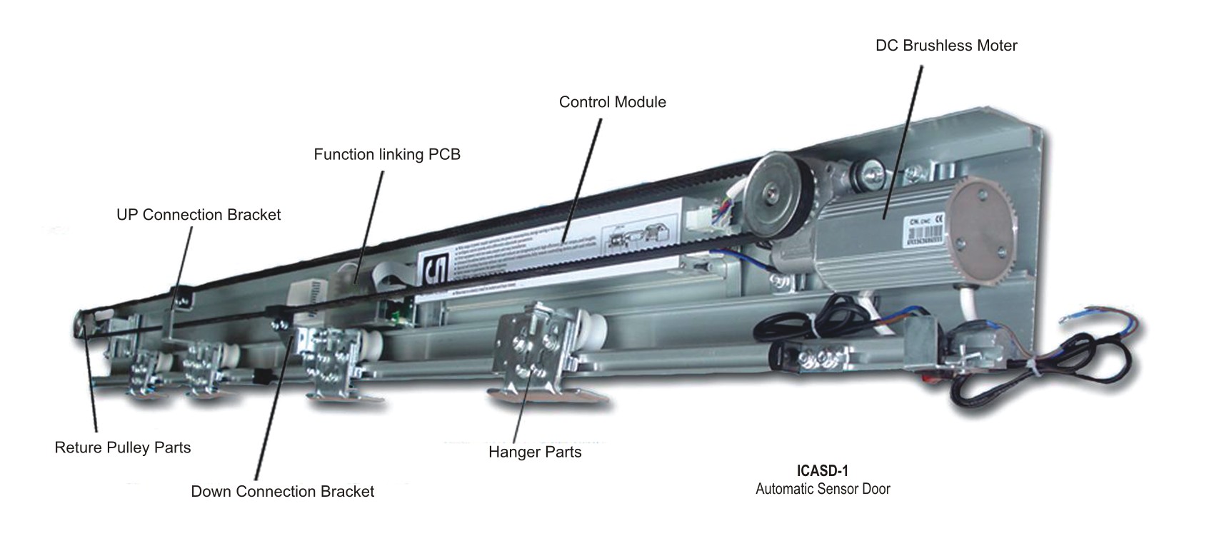 Automatic Sliding Sensor Door